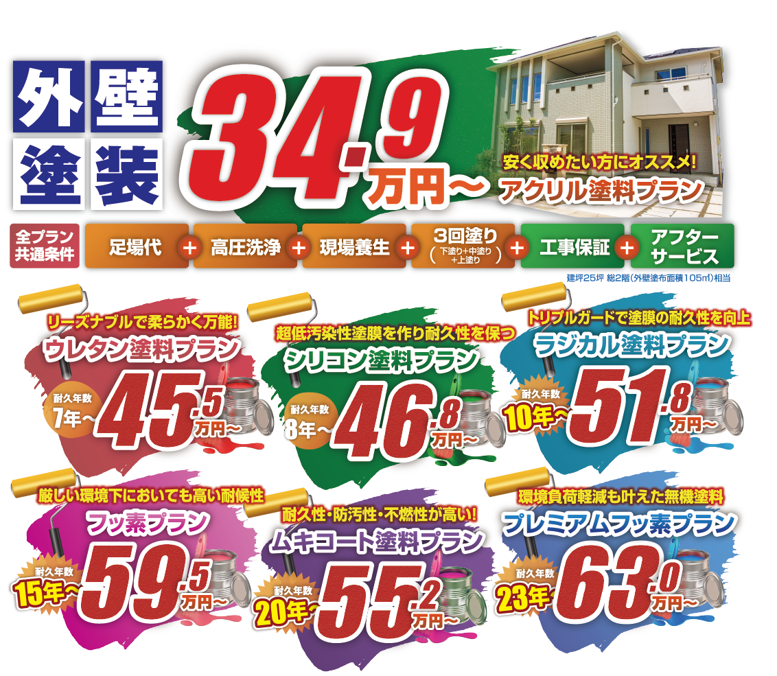外壁塗装 49.8万円から！ウレタン塗料プランやシリコン塗料プランなど