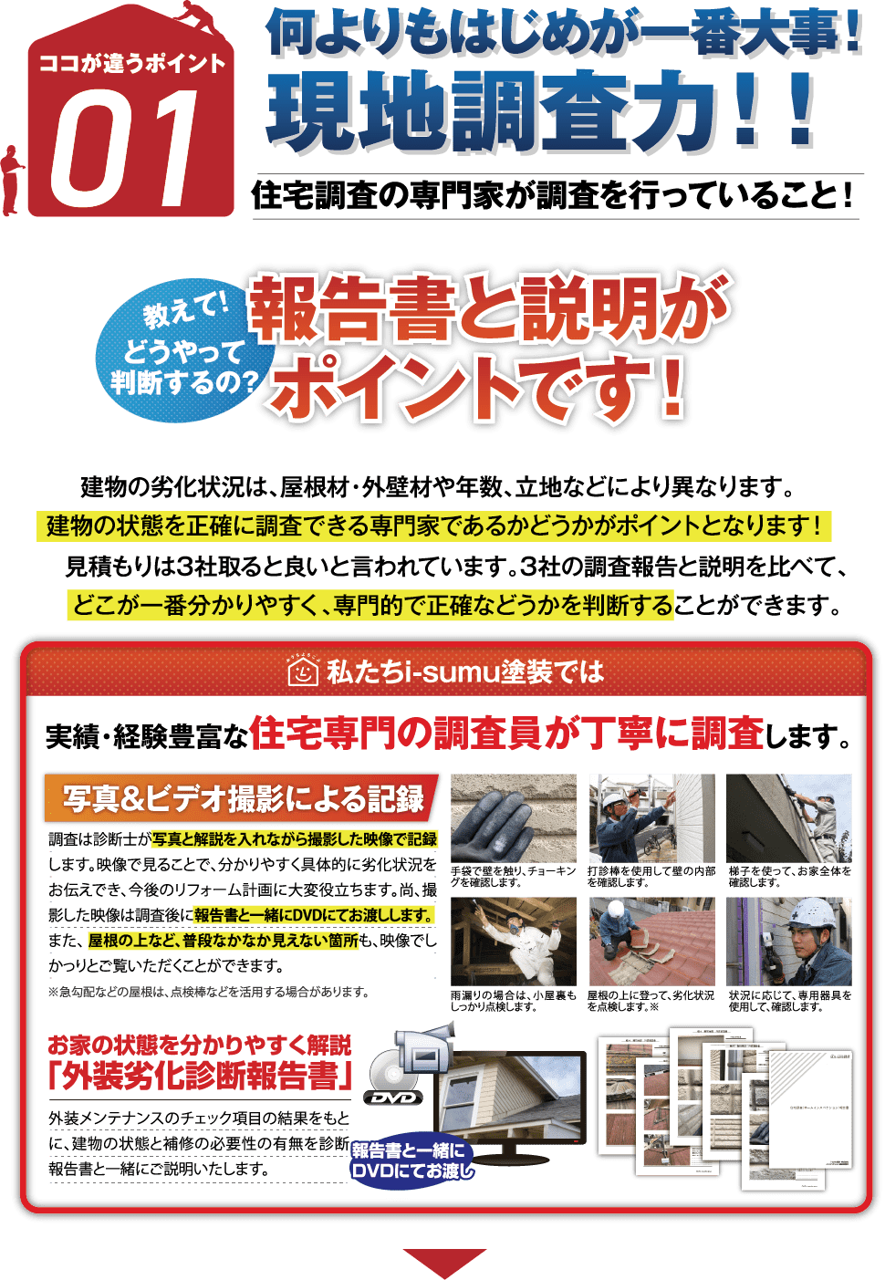 ポイント1。何よりもはじめが一番大事！現地調査力