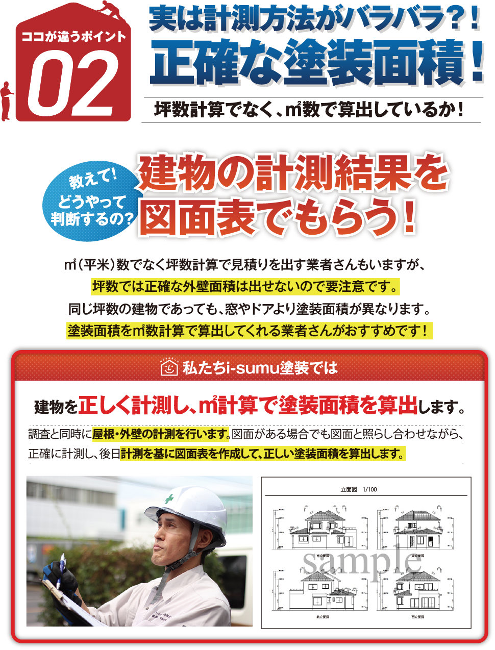 ポイント2。実は計測方法がバラバラ！？正確な塗装面積