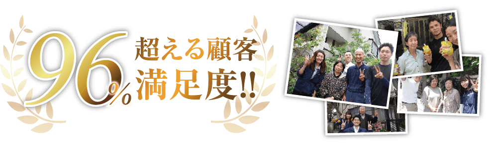 96%を超える顧客満足度