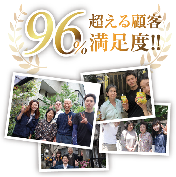 96%を超える顧客満足度