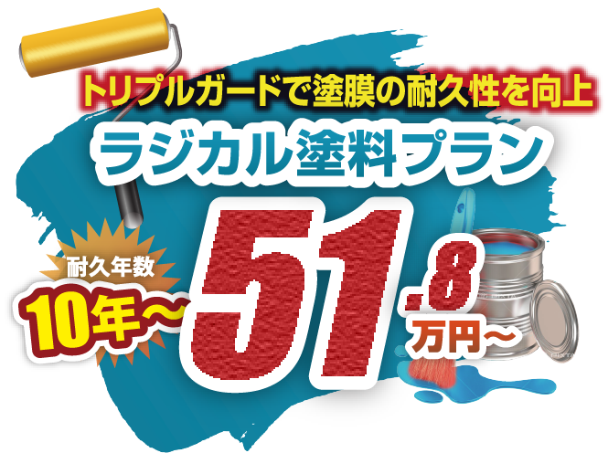 ラジカル塗料プラン
