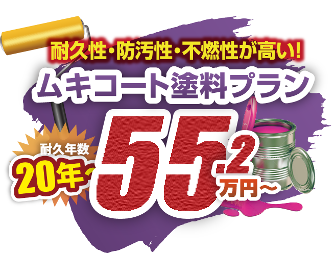 プレミアムフッ素プラン