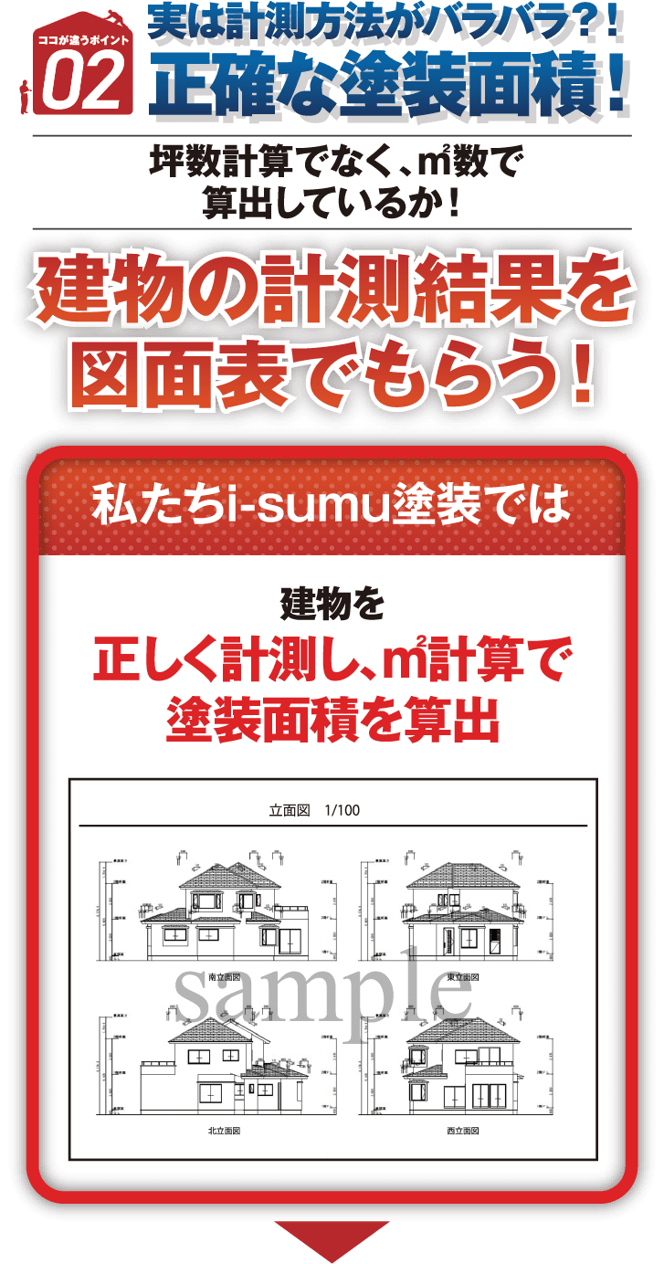 ポイント2。実は計測方法がバラバラ！？正確な塗装面積