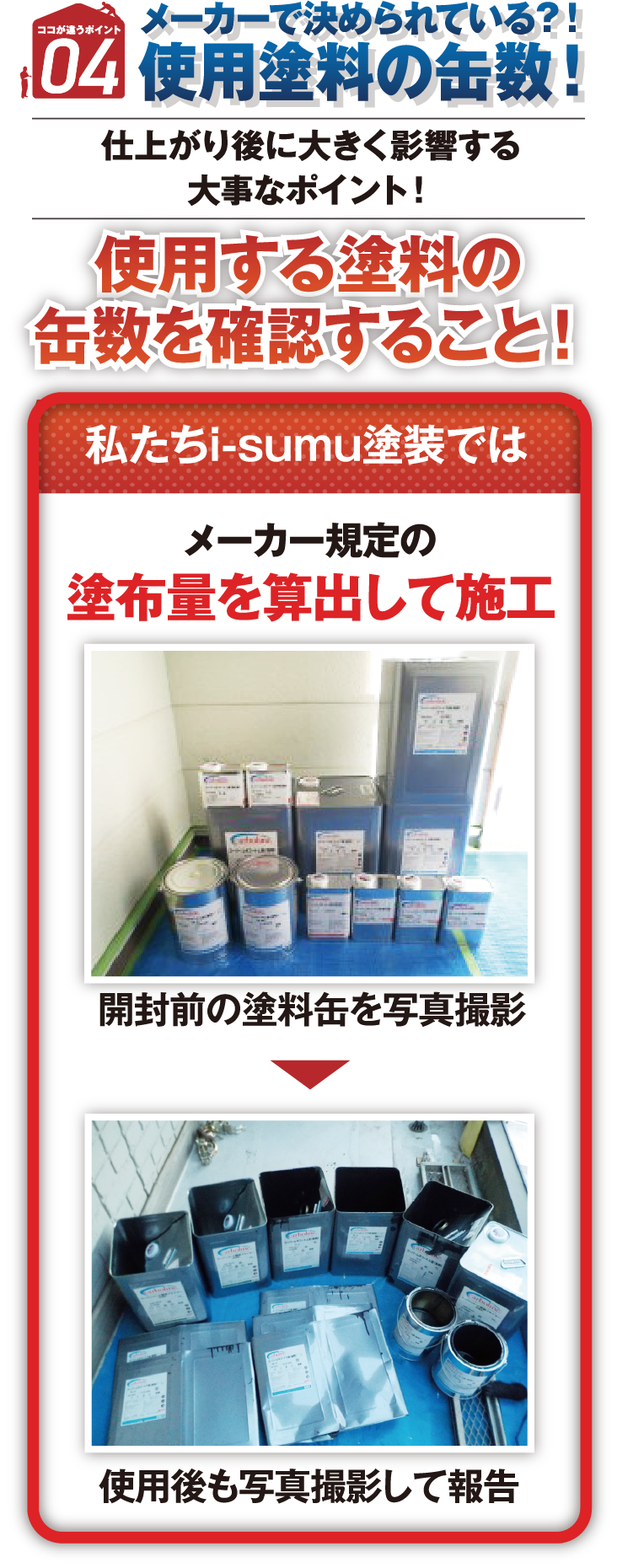 ポイント4。メーカーで決められている！？使用塗料の缶数！
