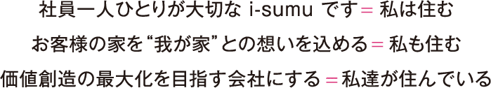 私は住む、私も住む、私達が住んでいる