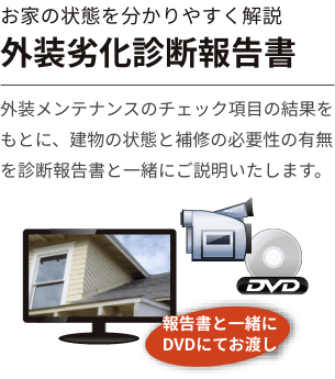 外装劣化診断報告書