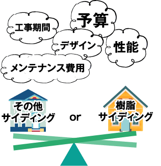 樹脂サイディングのススメ 埼玉の外壁塗装 屋根塗装 I Sumu塗装 さいたま市