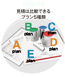 step.03 見積は比較できるプラン5種類