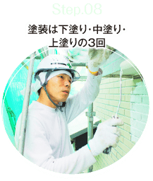 step.08 塗装は下塗り・中塗り・上塗りの三回
