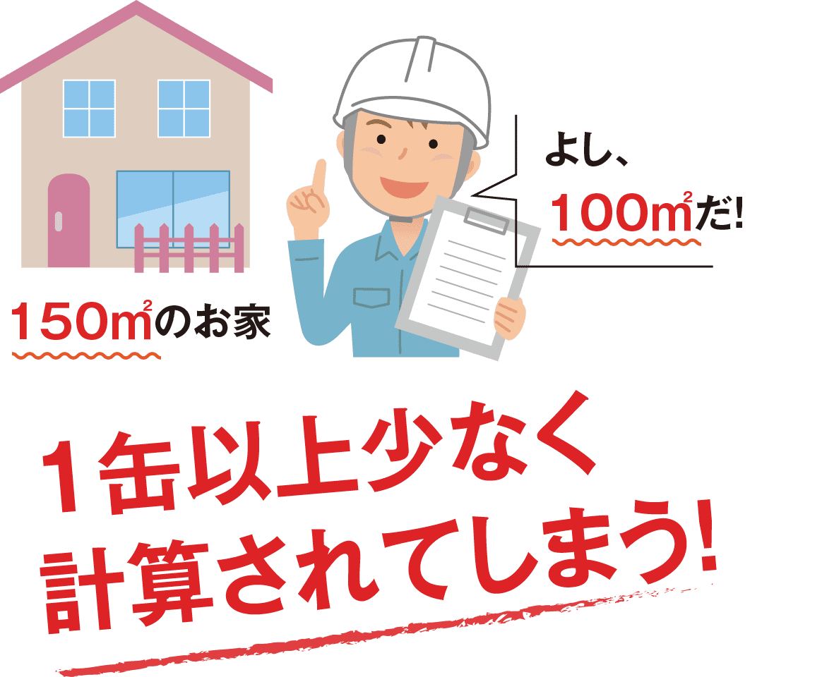 1缶以上少なく計算されてしまう!
