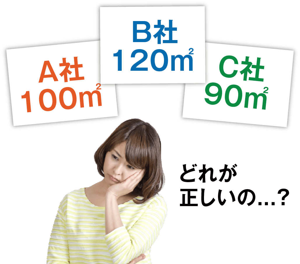 どれが正しいの...?